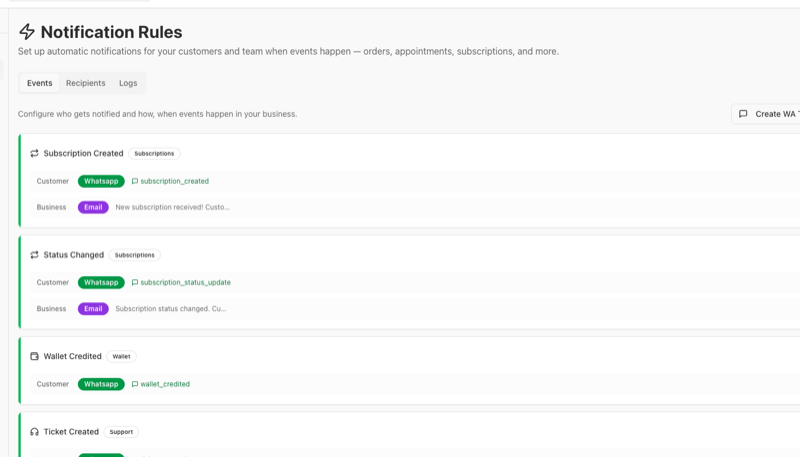 BNM Notification Rules — event-driven automation